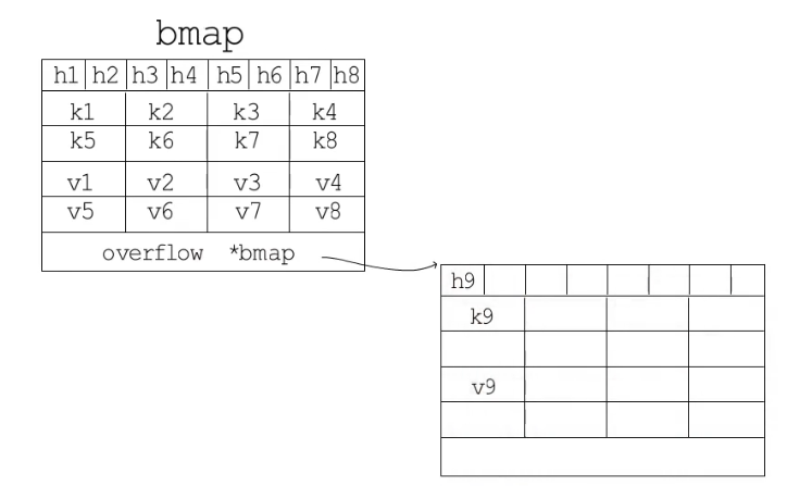 image-20230721225057582
